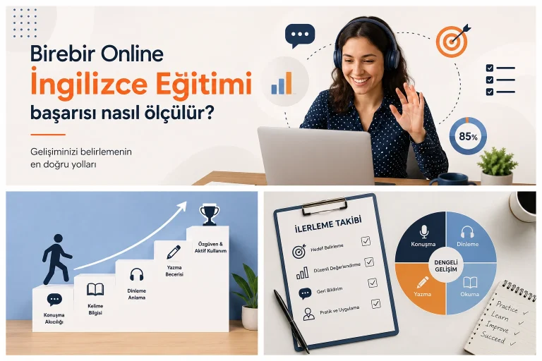 Birebir Online İngilizce Eğitimi Başarısı Nasıl Ölçülür kapak